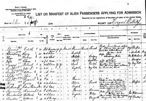 Immigration Archives .